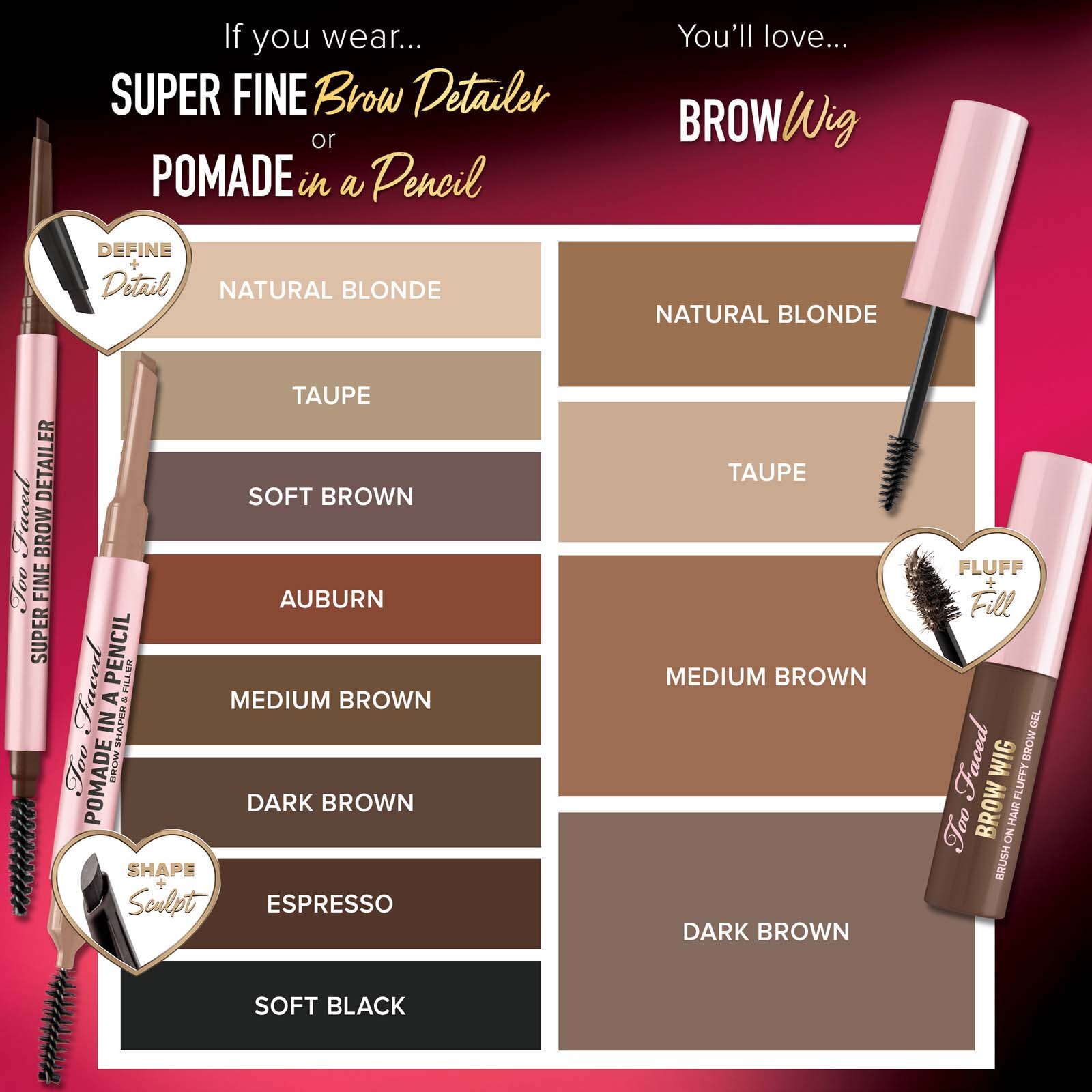 Too Faced Superfine Brow Detailer Ultra Slim Brow Pencil 0.8g Auburn