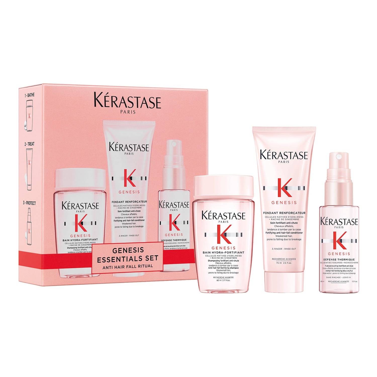 Kérastase Genesis Discovery Hair Breakage Set