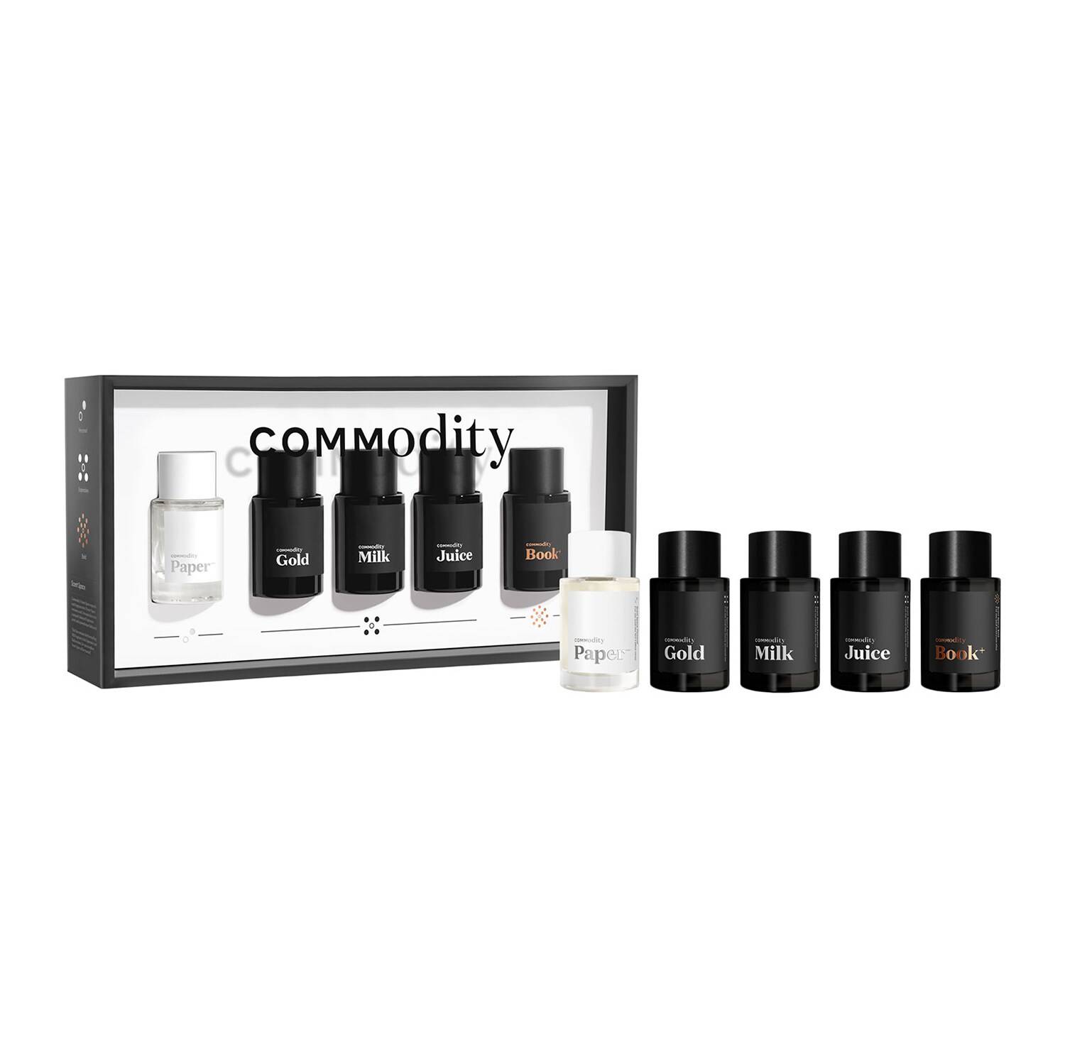 Commodity Scent Space Mini Fragrance Set