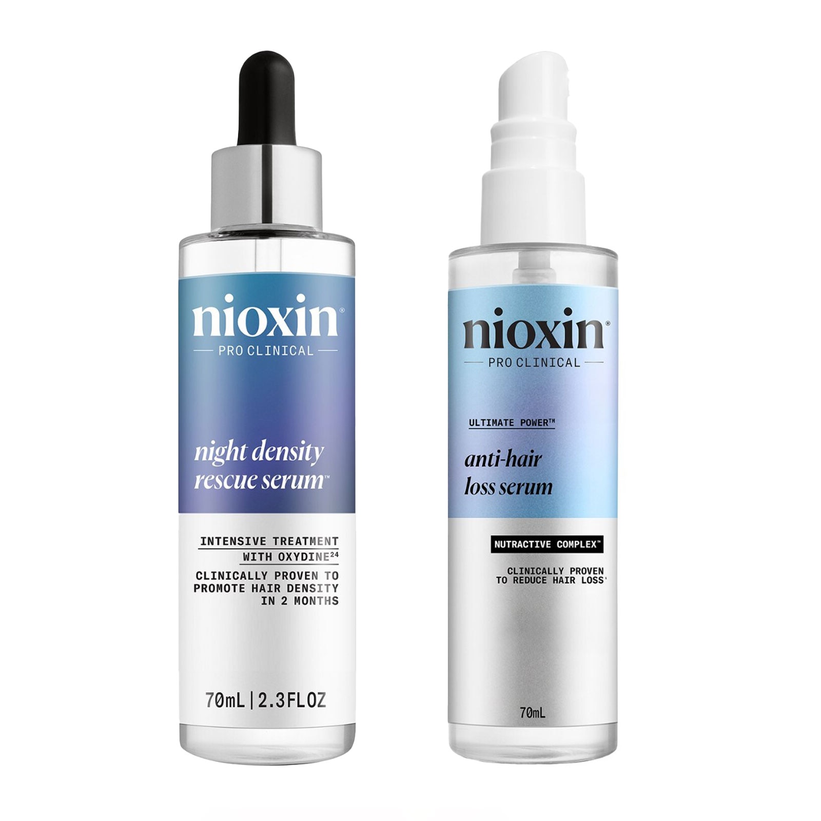 Nioxin Day And Night Serum Bundle