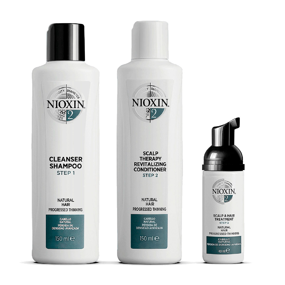 Nioxin 3-Part System Kit 2 For Natural Hair With Progressed Thinning
